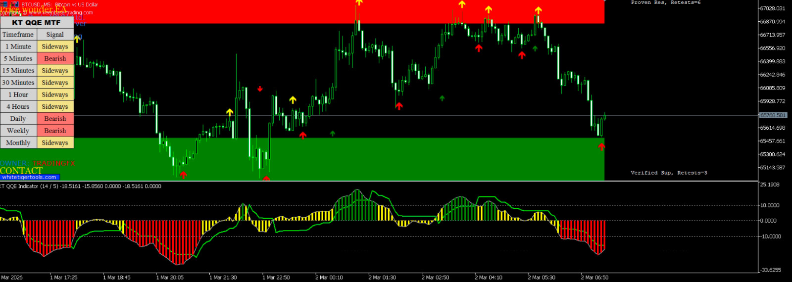 🚀 Bullion Pulse FX – MT5 Trading System für VIX, Boom & Crash, Forex, Gold