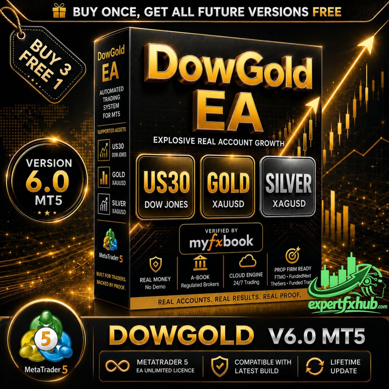 v6.0 DowGold EA Metatrader MT5 Gold Index Silver Robot MQL5 Expert Advisor