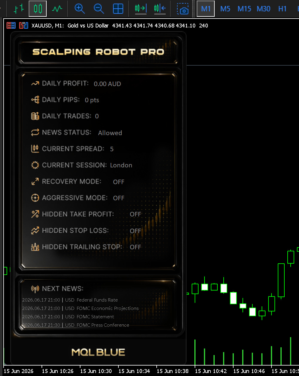 [PREORDER] v3.0 Scalping Robot Pro EA Metatrader MT5 Gold Trading Forex Robot