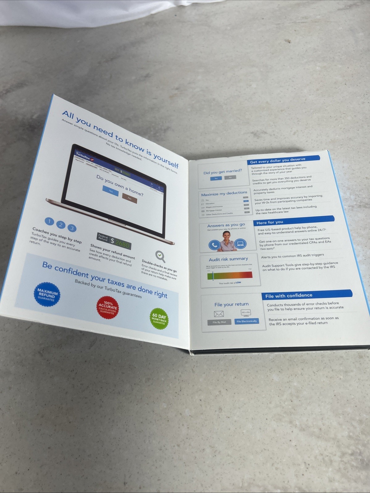 Intuit for Mac, PC 2014