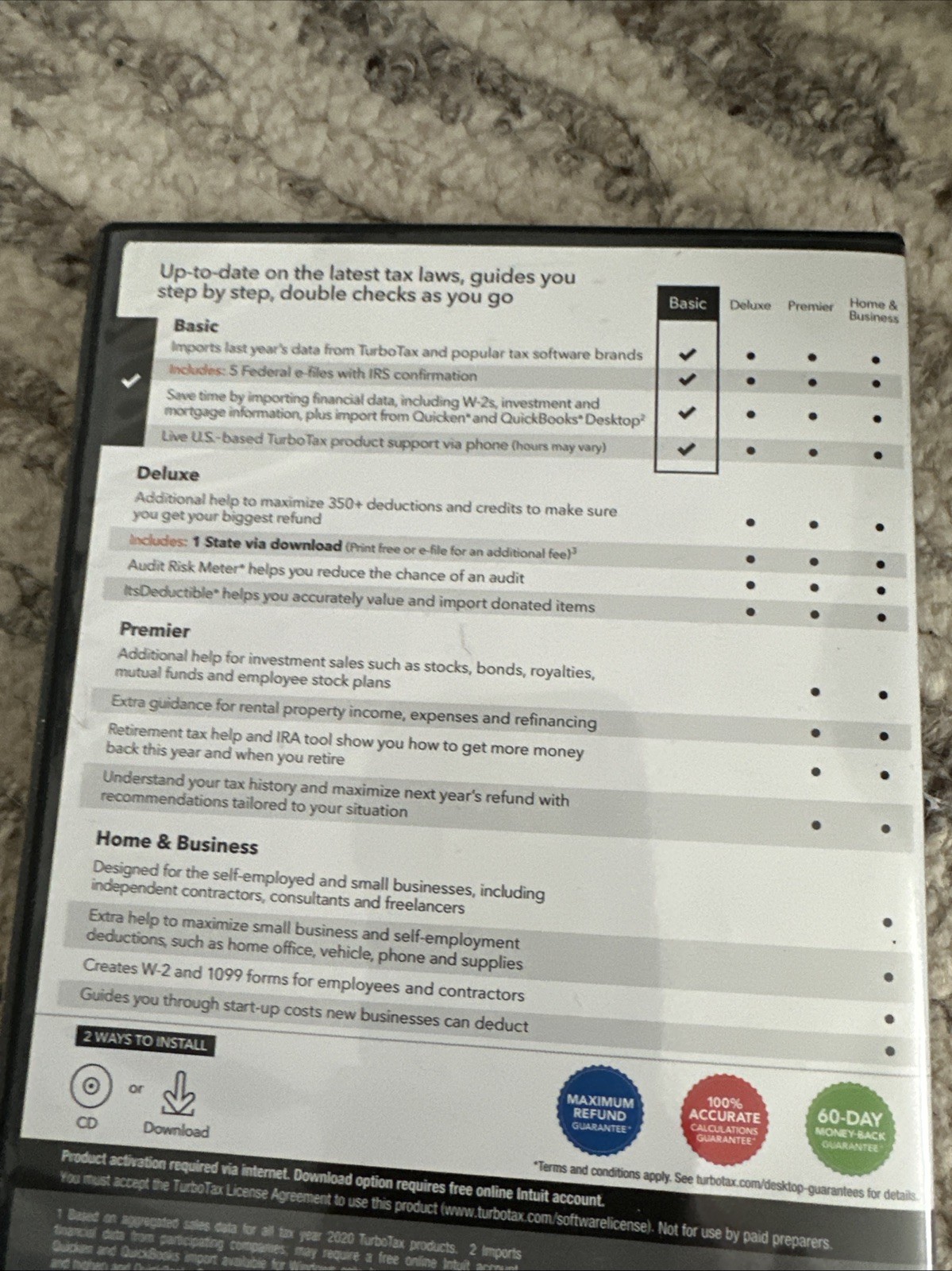 TurboTax 2021 Basic – Federal Returns + E-File Windows / Mac DISC New Open Box