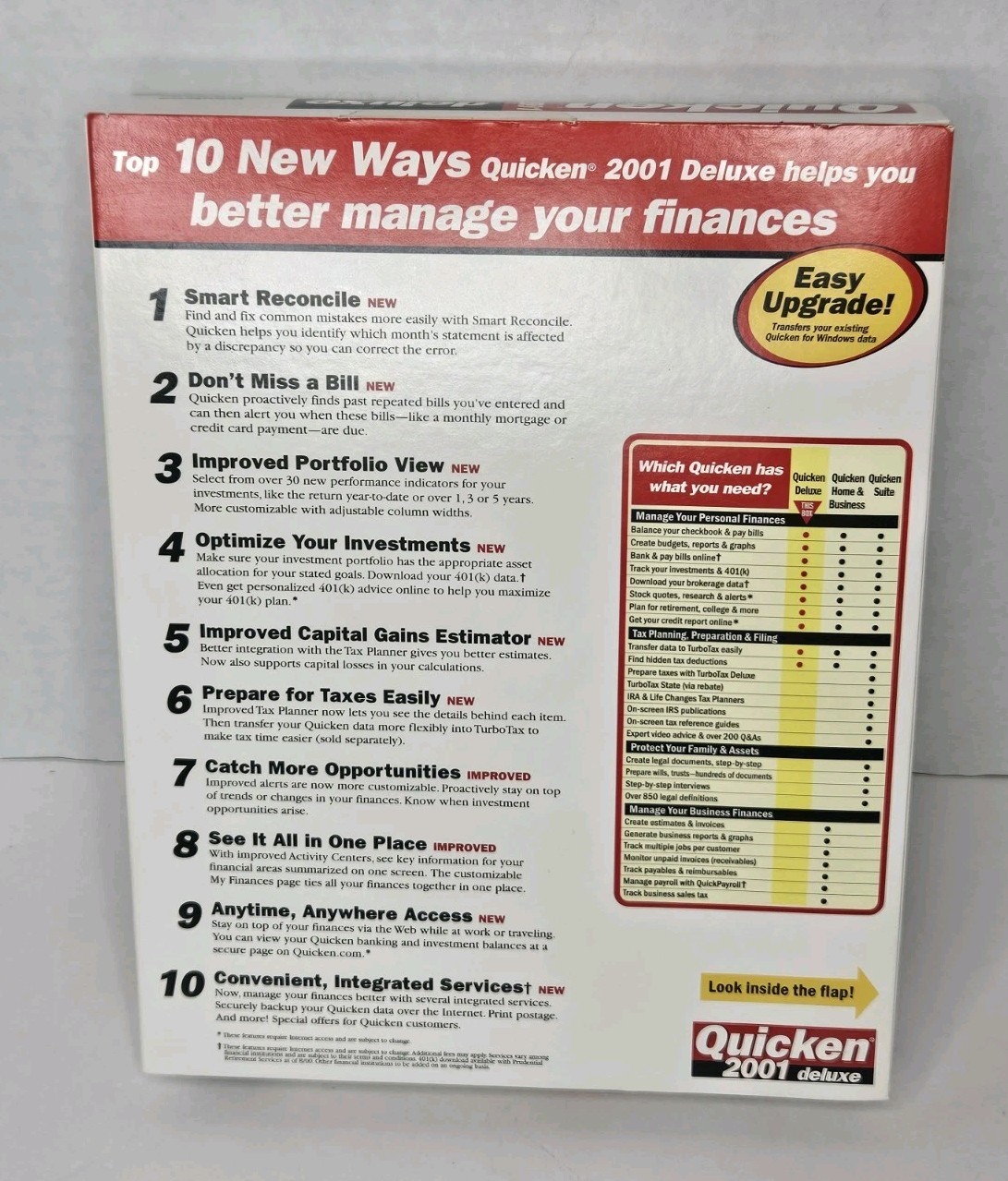 Quicken 2001 Deluxe Windows 95/98/NT 4/2000 Big Box Brand New Sealed PC CD-ROM