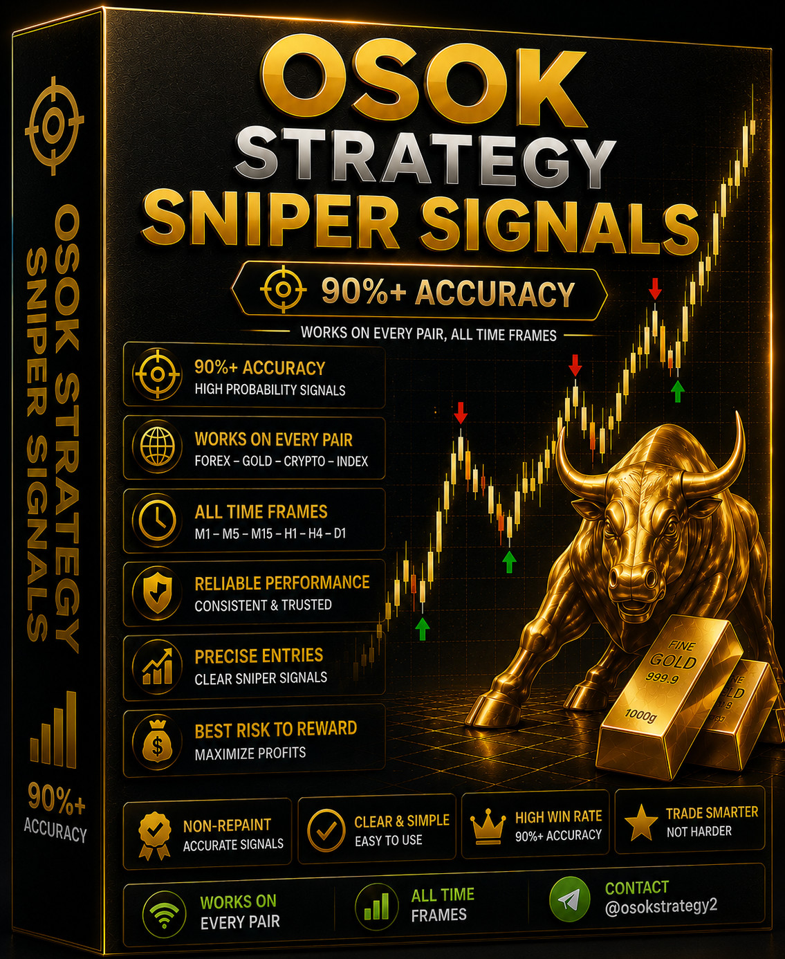 OSOK STRATEGY SNIPER SIGNALS INDICATOR