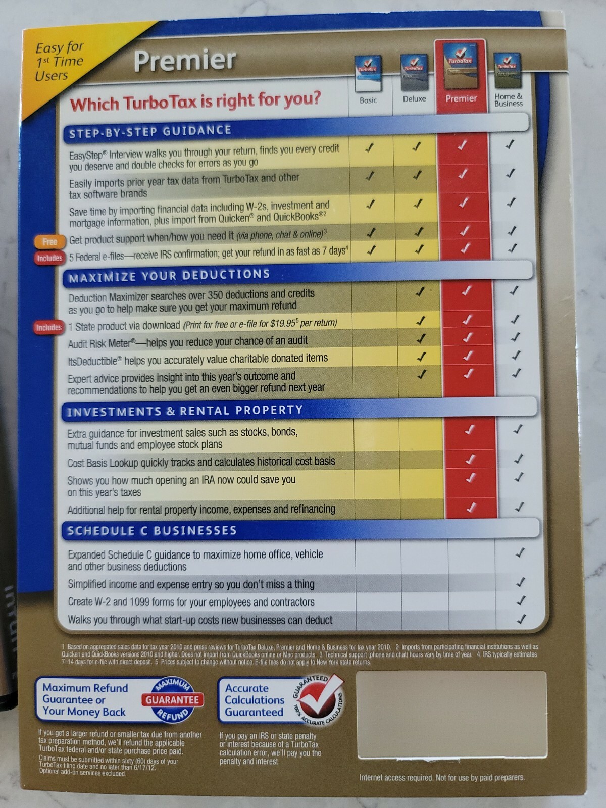 TurboTax Premier 2012 Fed Only. (State return not included)