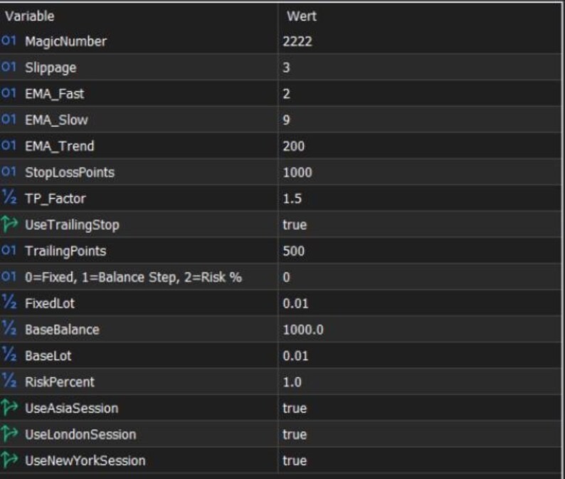OBSIDIAN TREND Engine™ | No Martingale Forex EA for MT4 | Auto Trend System