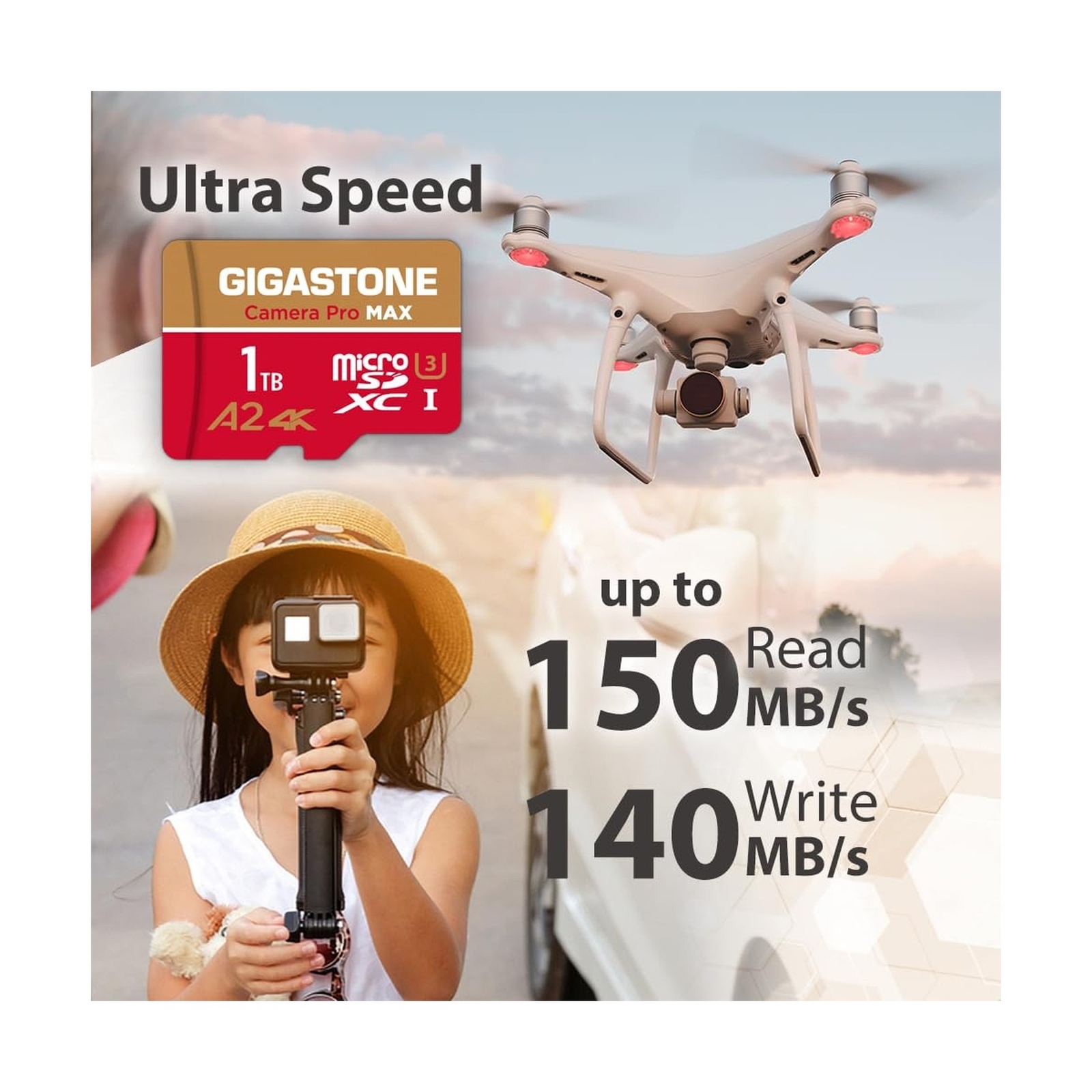 [5-Yrs Free Data Recovery] GIGASTONE 1TB Micro SD Card, 4K Camera Pro MAX, 4K…