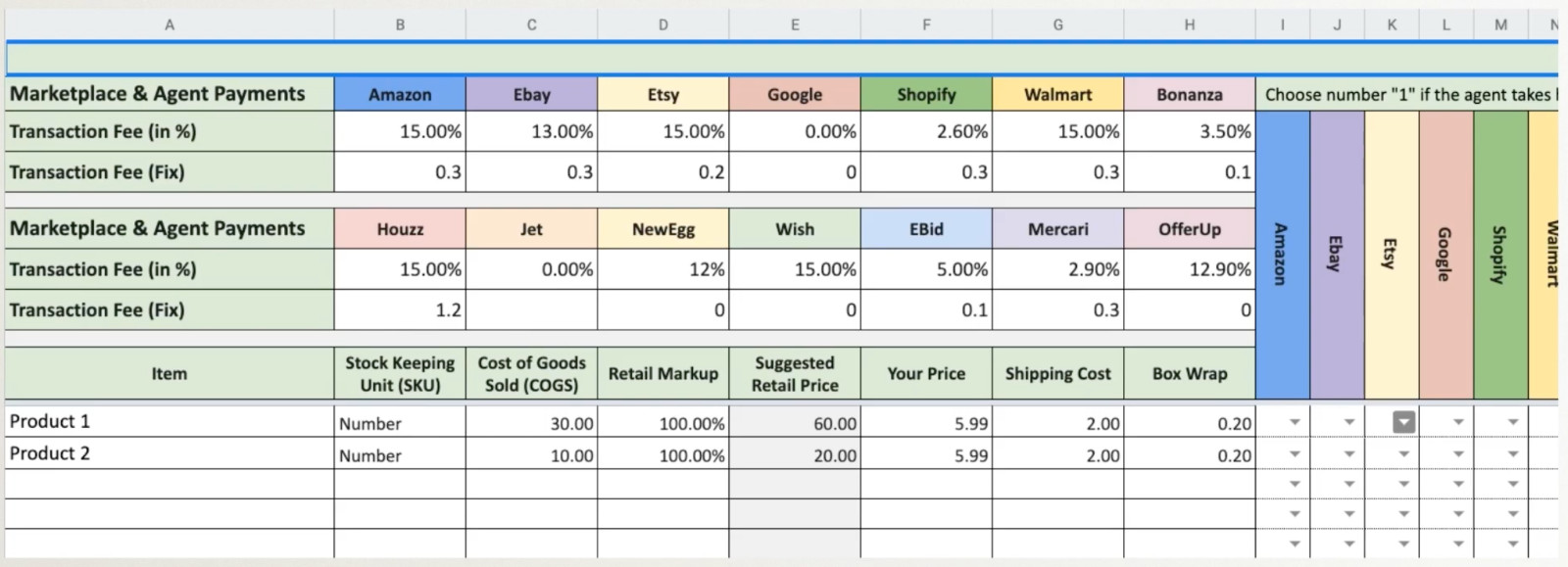 Dropshipping Profit Calculator Excel Template | Digital Email Delivery