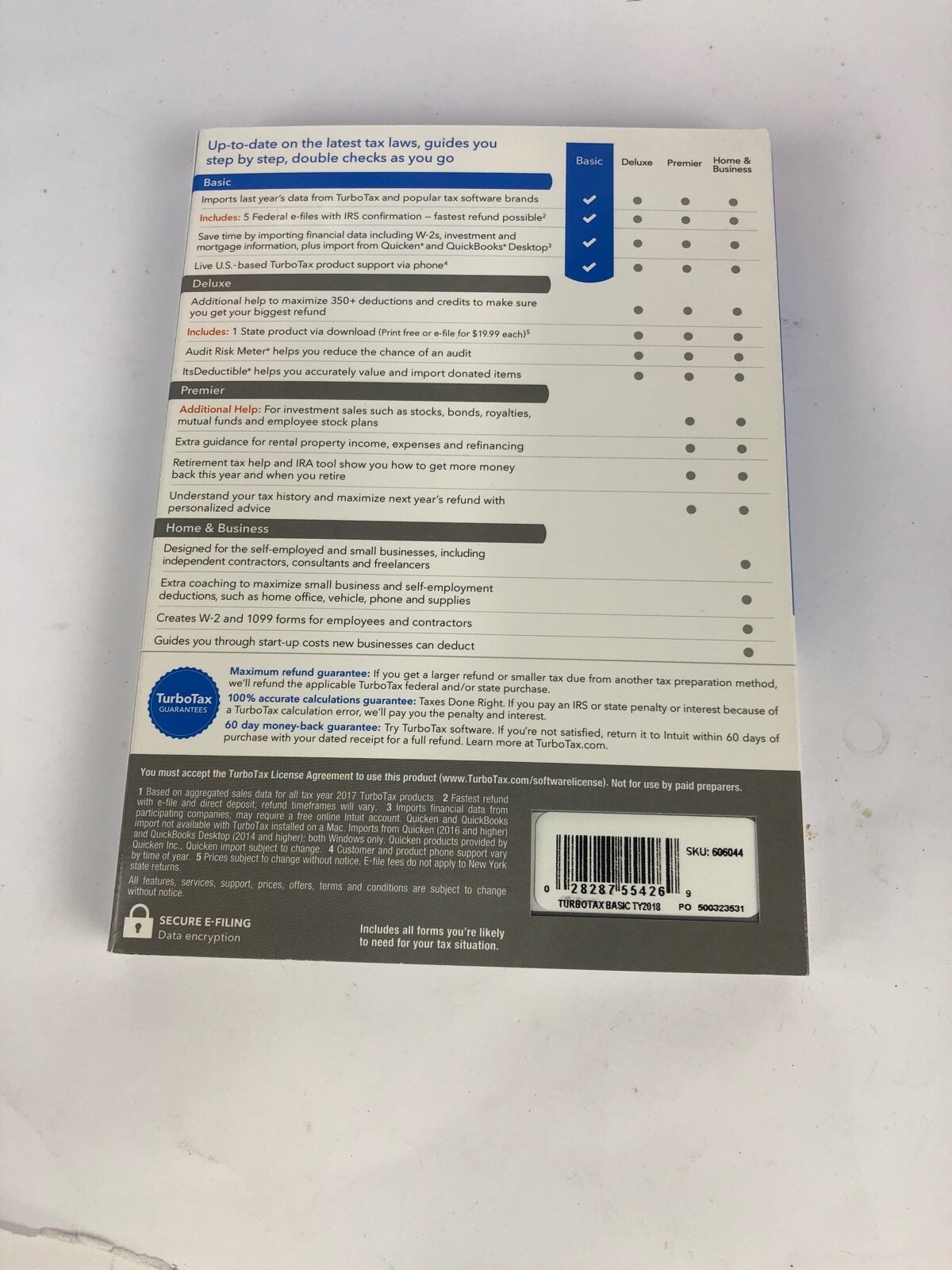 New Sealed TurboTax Basic 2018 Federal Returns Federal E File CD ROM