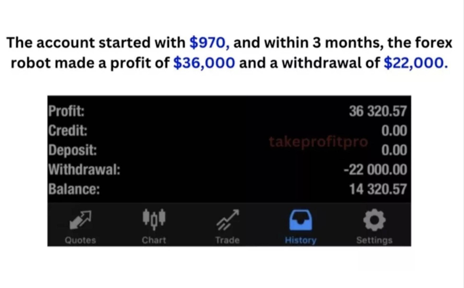 TakeProfitPro EA – Forex Auto Trading Robot – MT5 – Gold / BTCUSD 2026