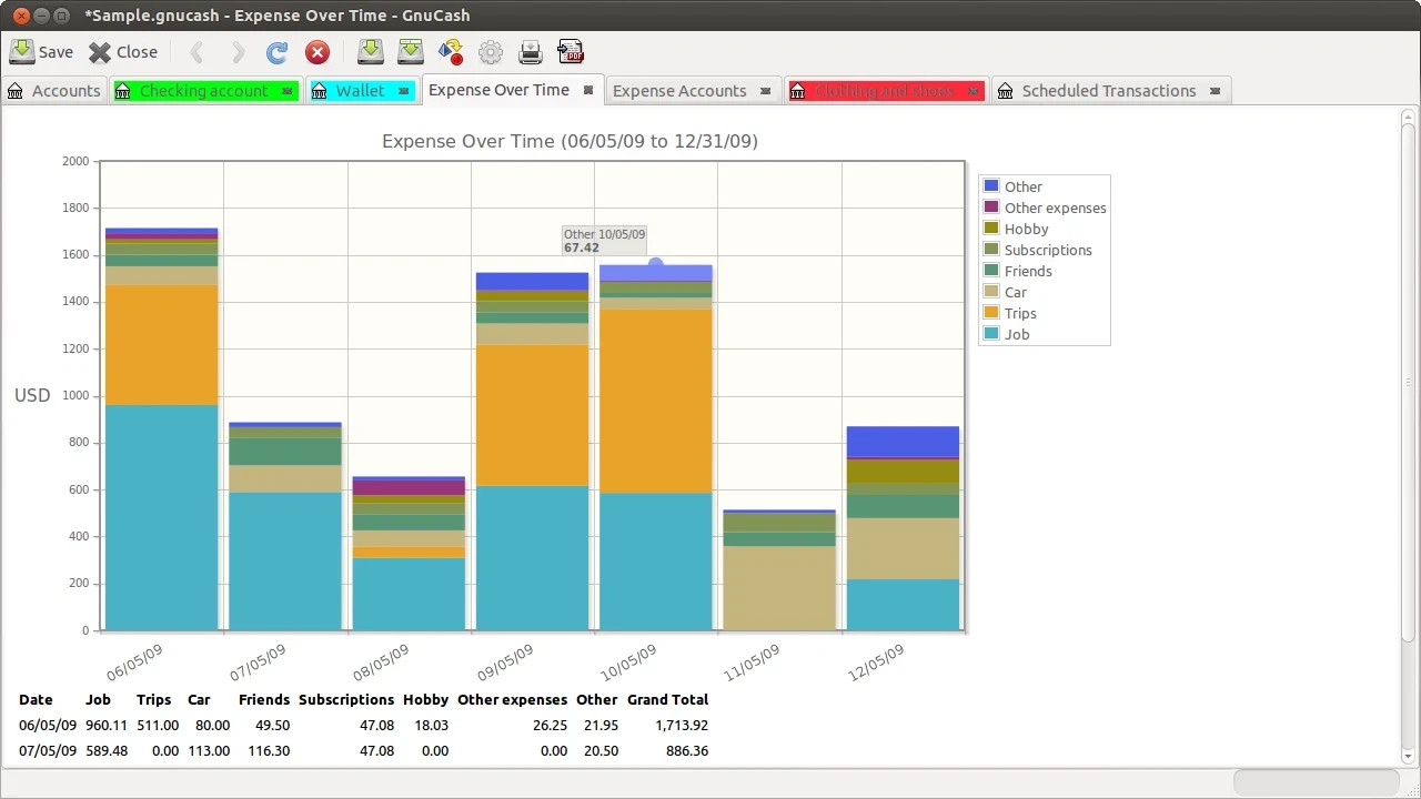 Personal and Small Business Finance & Accounting Software – Banking, Budgeting