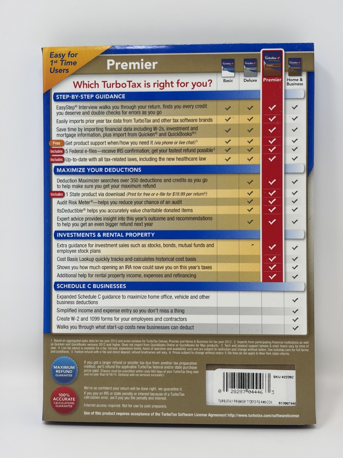INTUIT TurboTax Premier Investments & Rental Property 2013 CD w/ Case & Cover