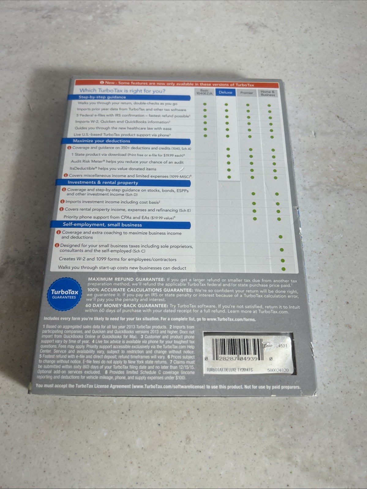 Intuit for Mac, PC 2014