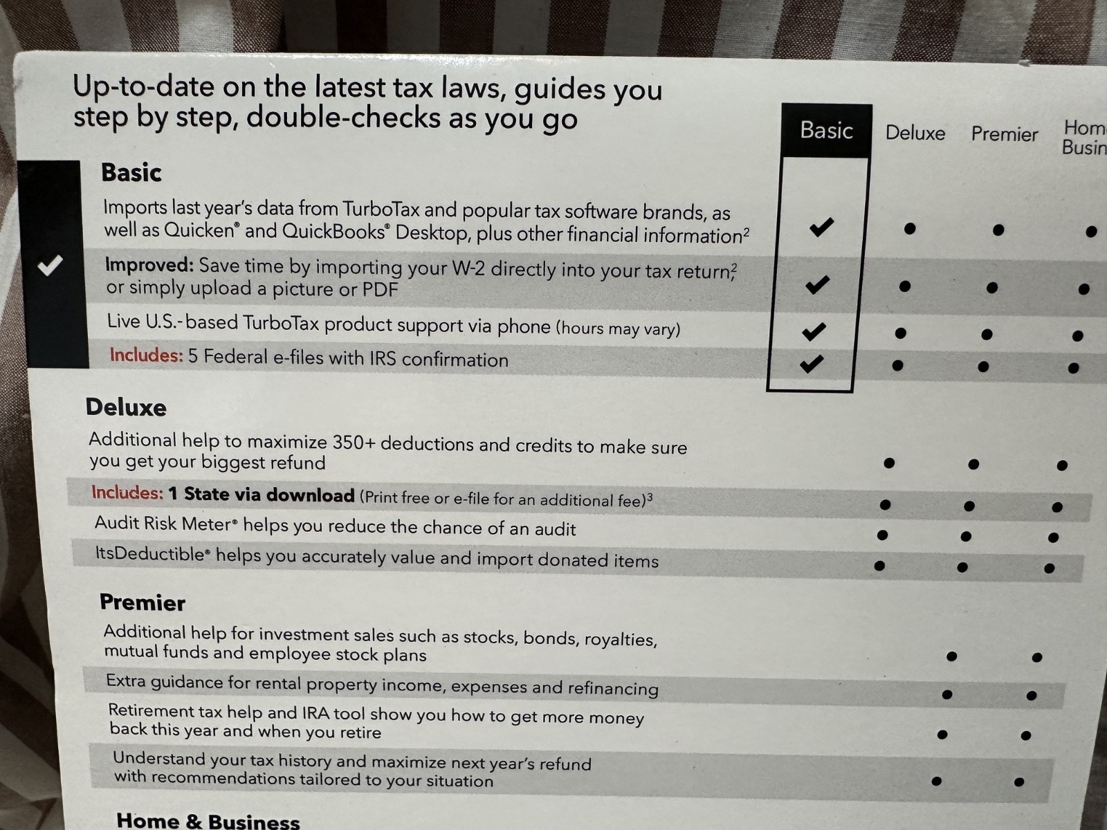 2022 Intuit Turbotax BASIC Federal Win Mac Tax Software Sealed CD / Download