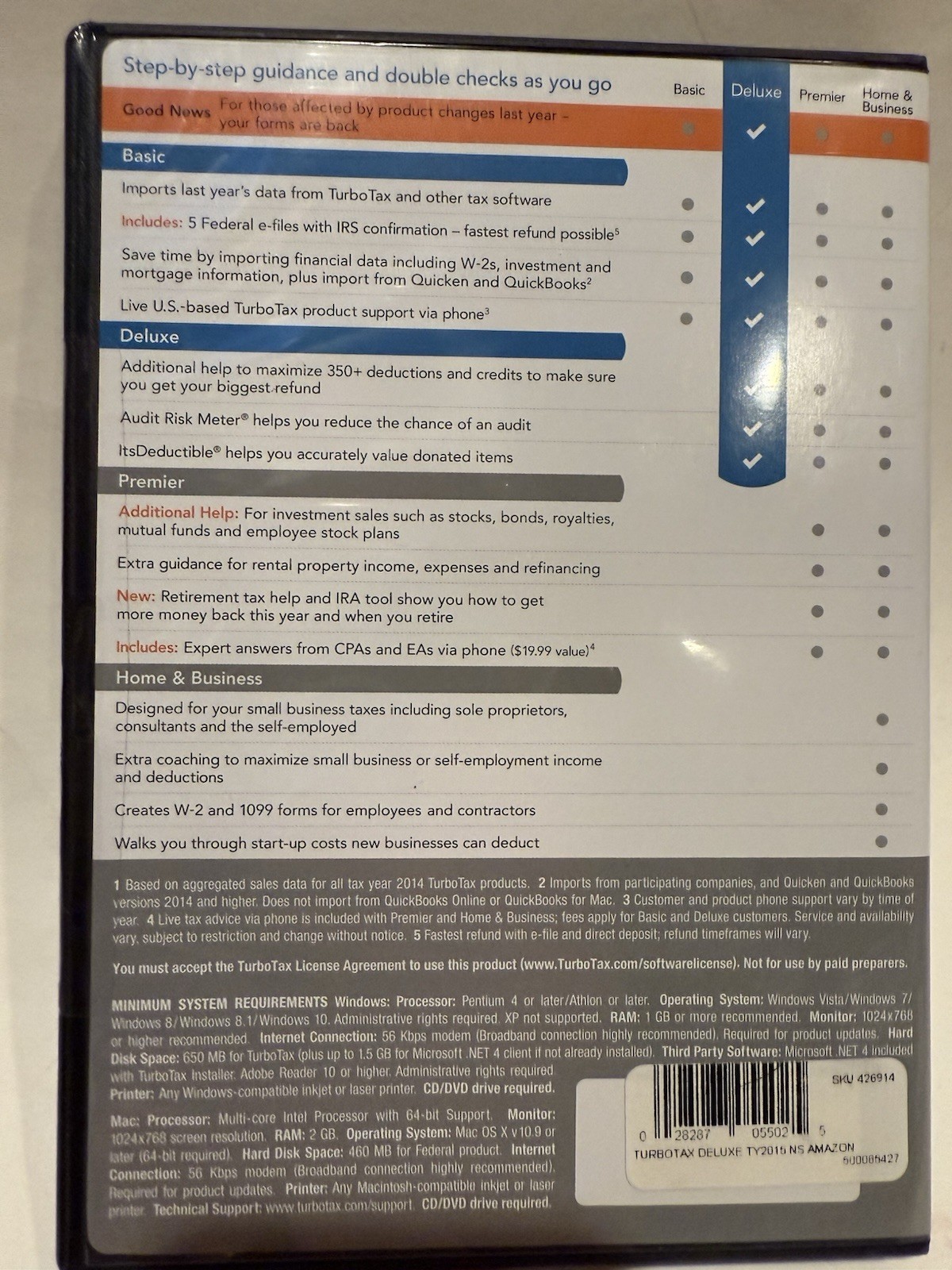 TurboTax Deluxe 2015 Federal Returns File for Windows & MAC
