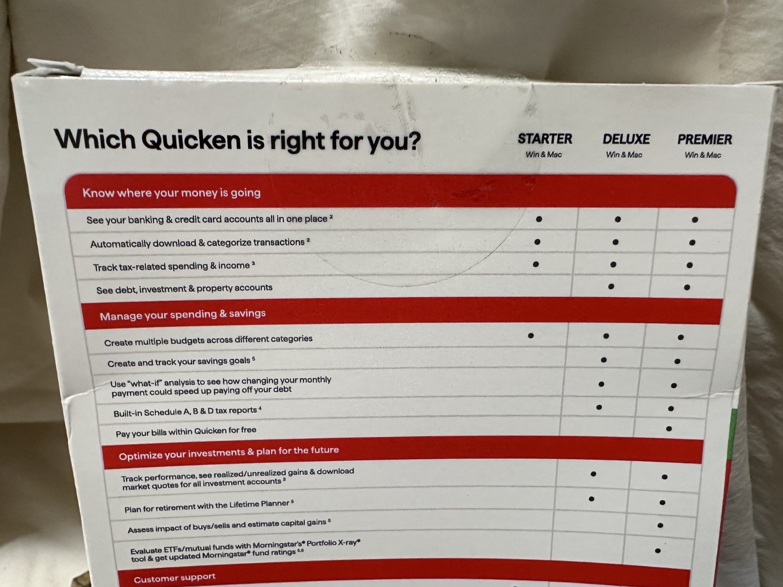 Quicken Classic Starter 1-Year Subscription Mac, Window Open Box New unused 2026