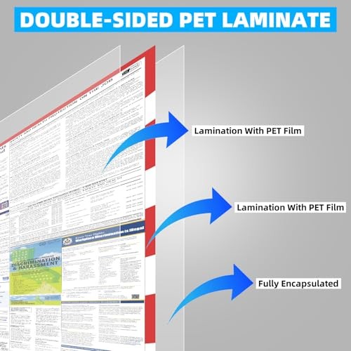 2026 California State and Federal Labor Laws Poster – English Version – OSHA