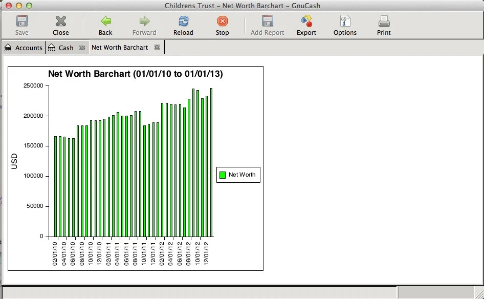 Personal Finance Software (2025, CD-ROM) Money Management, Budgets, Reports