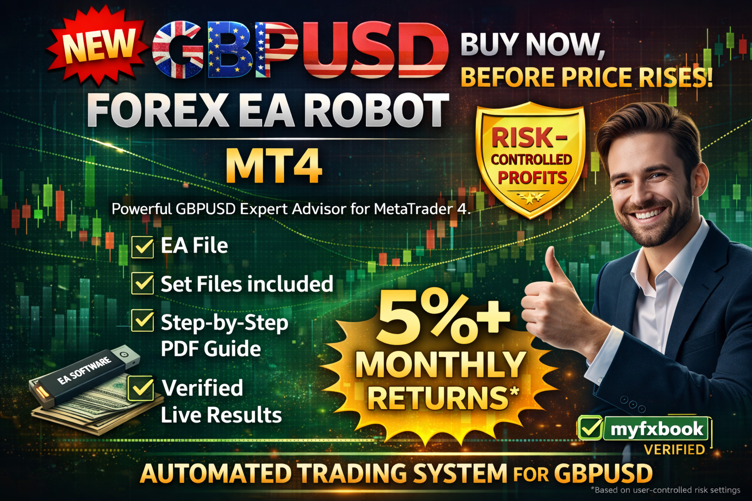 #1 ✅Nexus Automated EA for GBPUSD | MT4 Trading Robot + Presets + Support