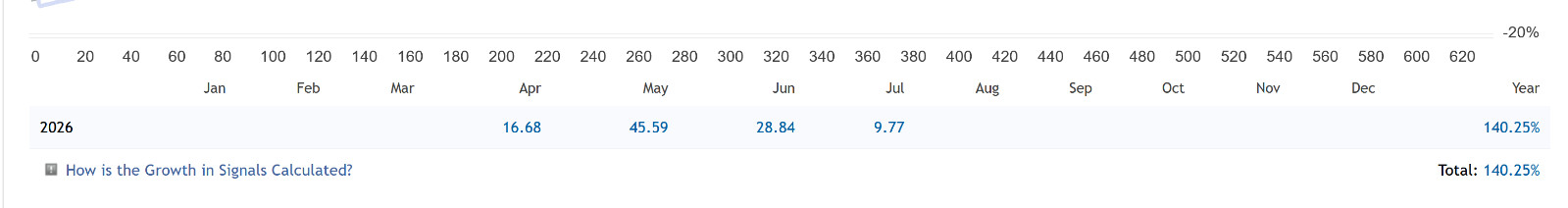 v18.306 Mavrik Scalper EA Metatrader MT5 Gold Bot Trading Robot MQL5