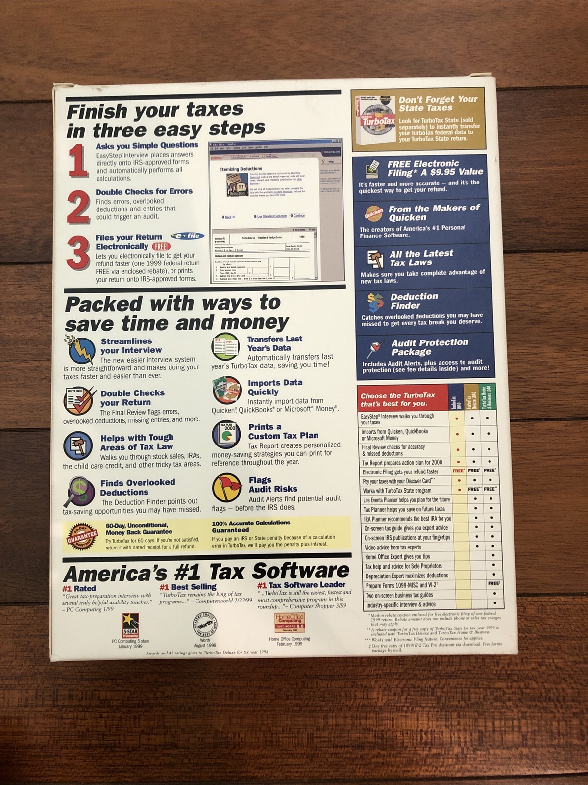 Quicken Turbotax 1999 Turbo tax 99. Original retail box. Genuine.