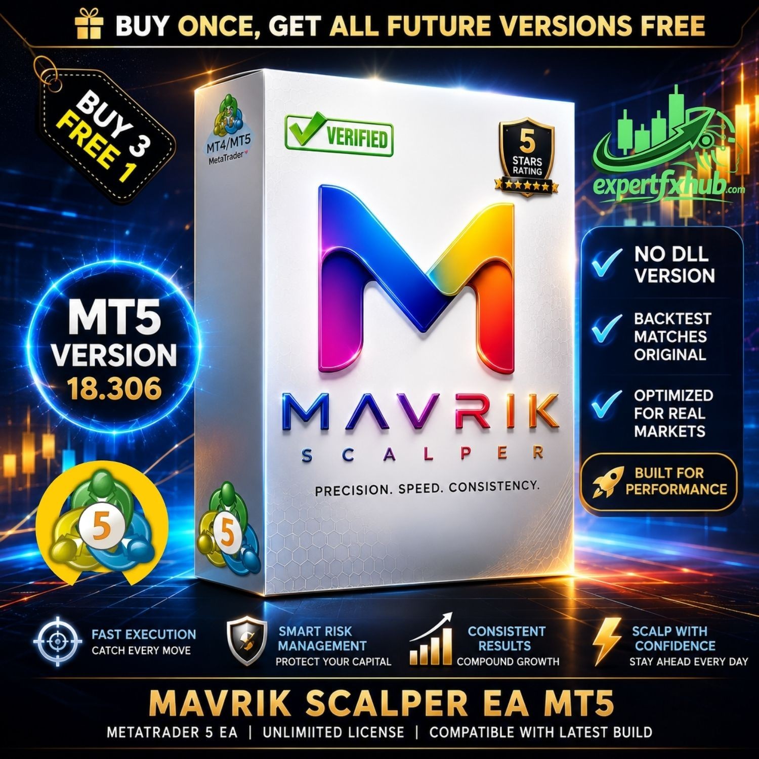 v18.306 Mavrik Scalper EA Metatrader MT5 Gold Bot Trading Robot MQL5