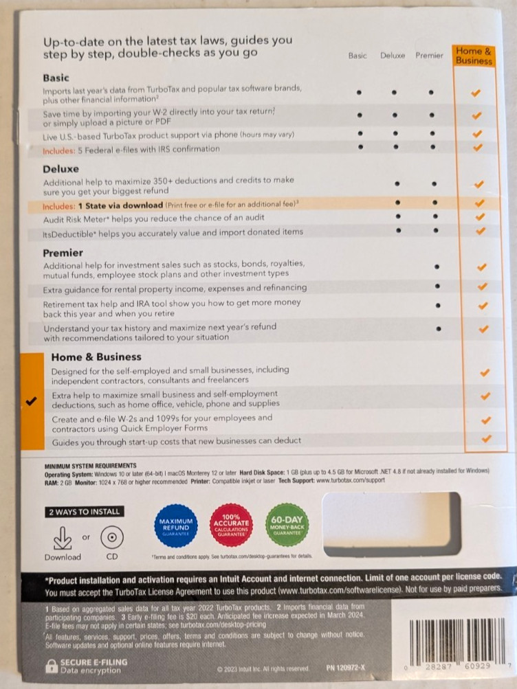 2023 Intuit Turbotax Home & Business Federal + State Software – Used Twice