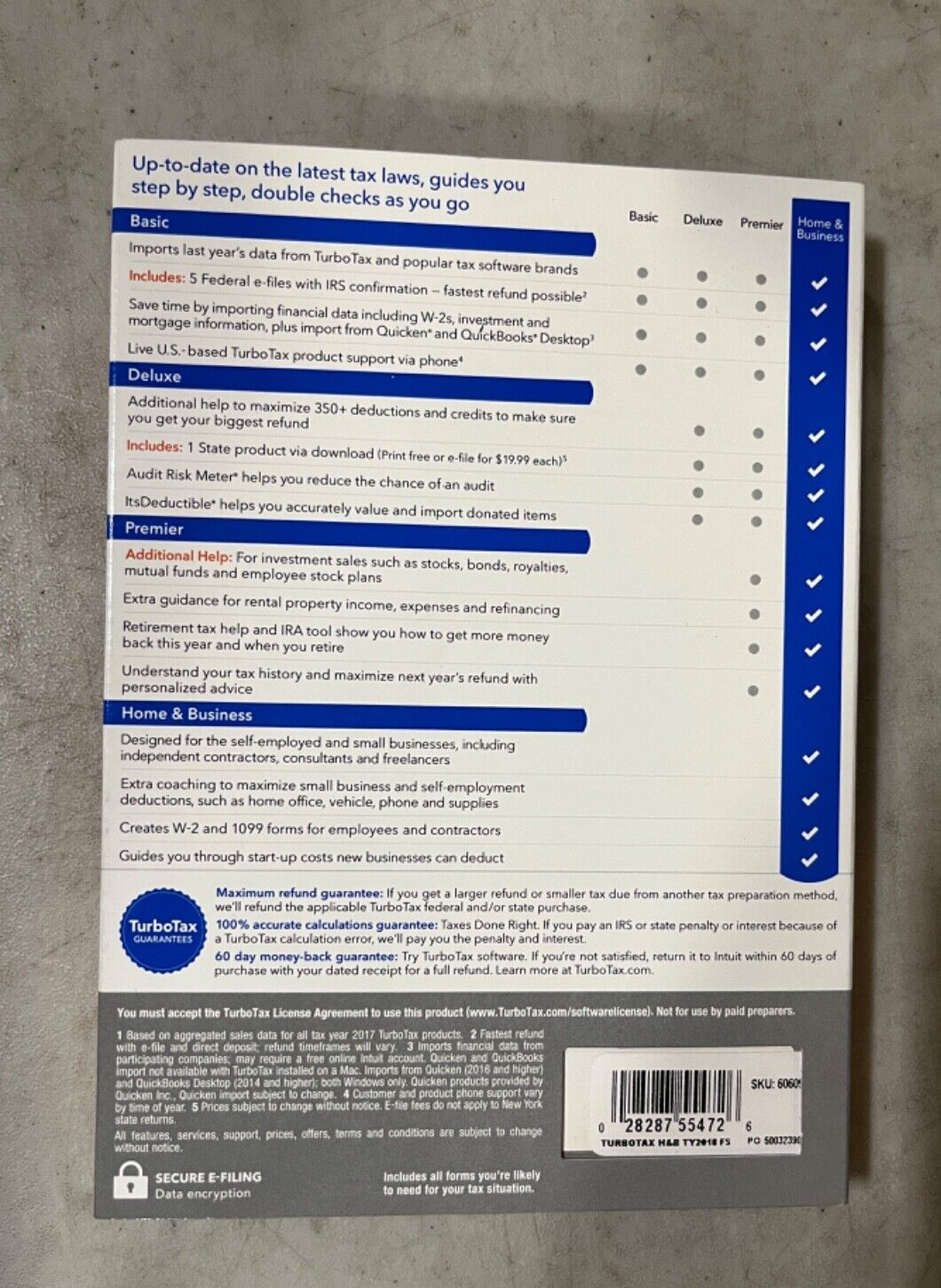Intuit TurboTax Home & Business 2018 Windows & Mac Personal & Self Employed