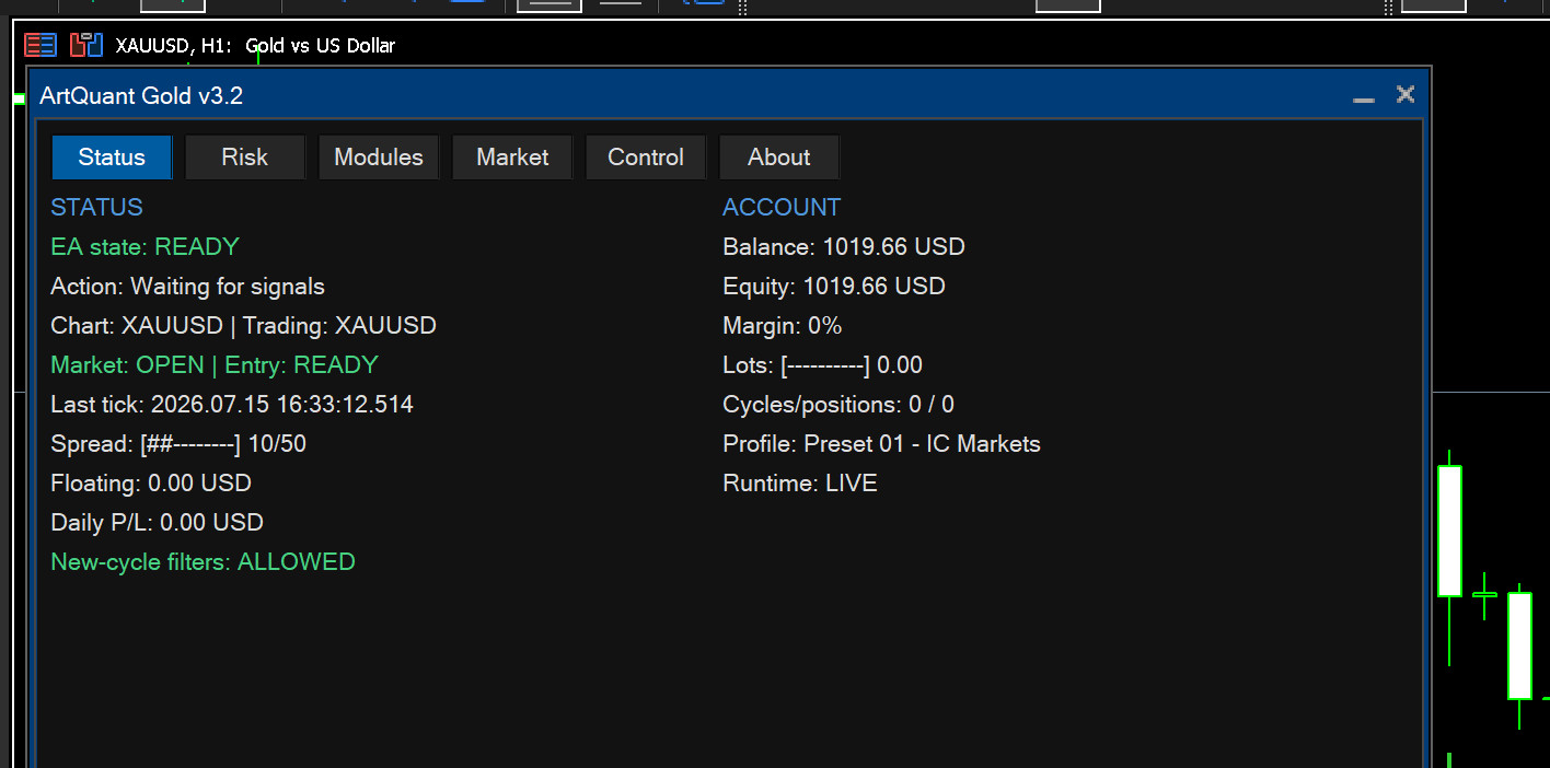 v3.2 Artquant Gold EA Metatrader MT5 Gold Bot Trading Robot MQL5