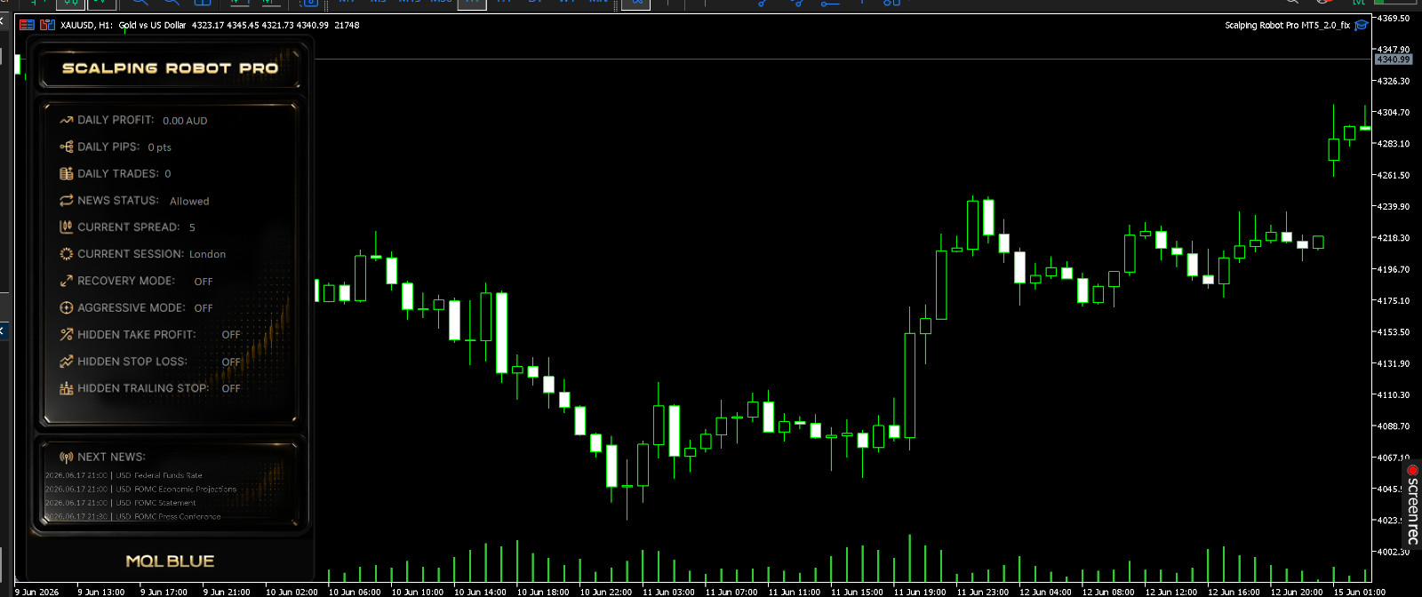 v2.0 Scalping Robot Pro EA Metatrader MT5 Gold Trading Forex Robot Prop Firm