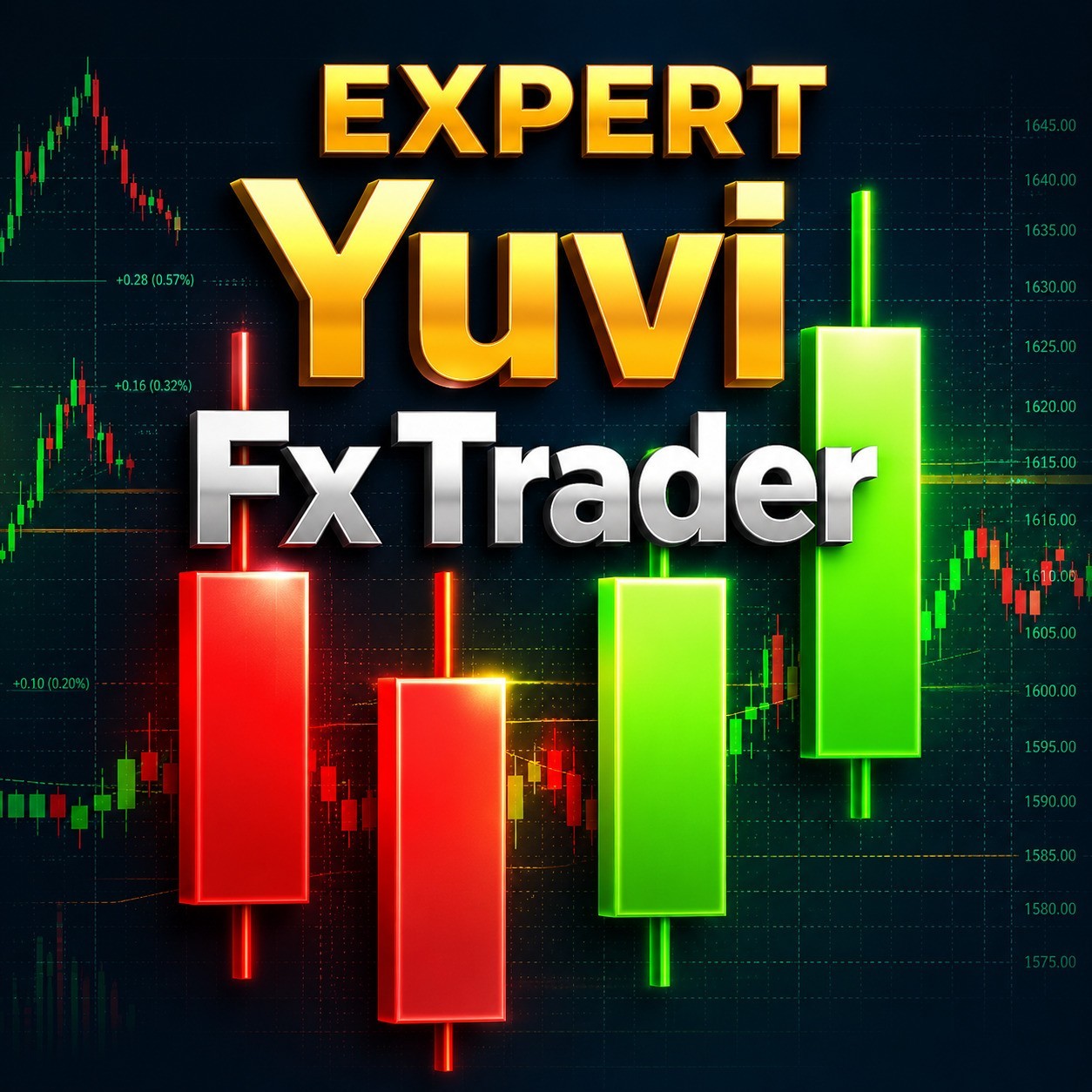 Expert Yuvi Fx Trader MT5 | Automated Gold Trading Robot for XAUUSD