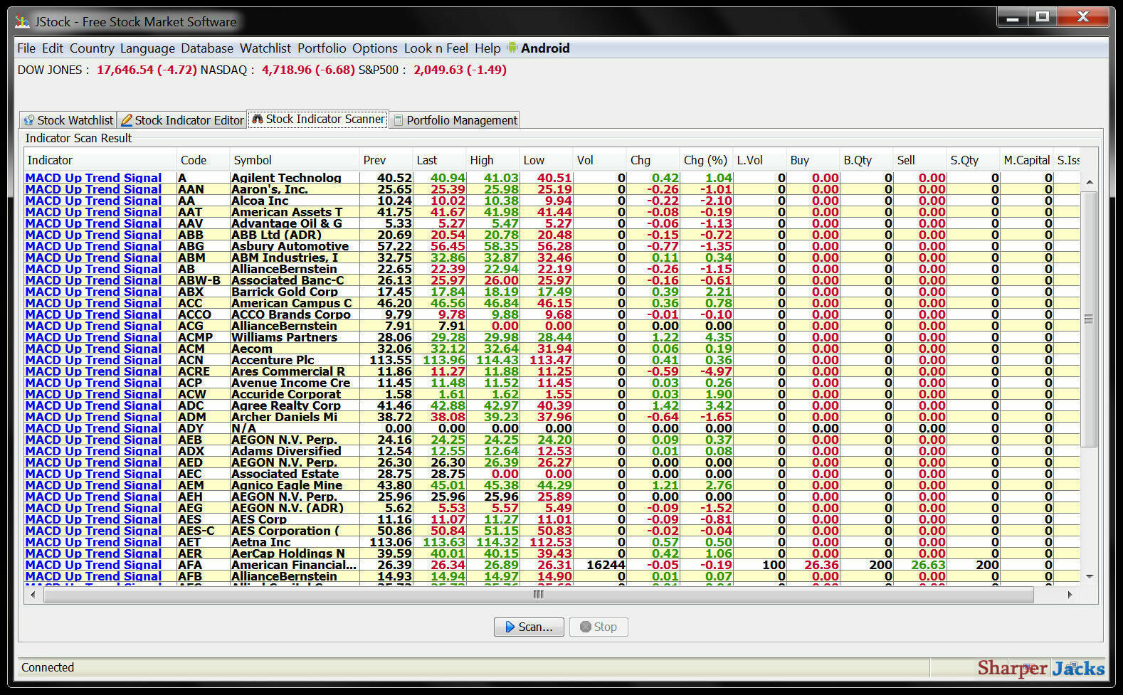 NEW & Fast Ship! JStock Professional Stock Market Investment Strategy Software