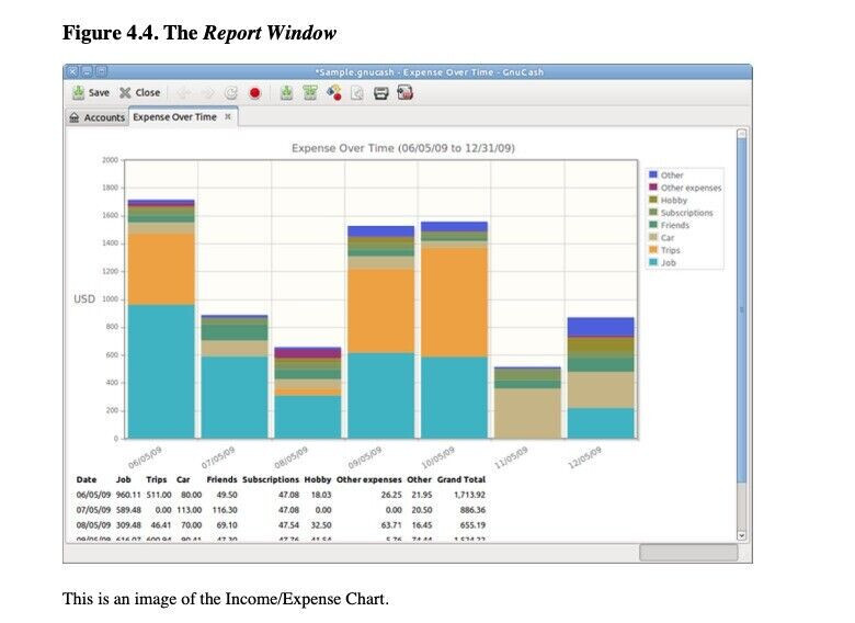 Personal Finance Software 2025 Windows/MacOS Manage Money Budget Reports USB/DVD