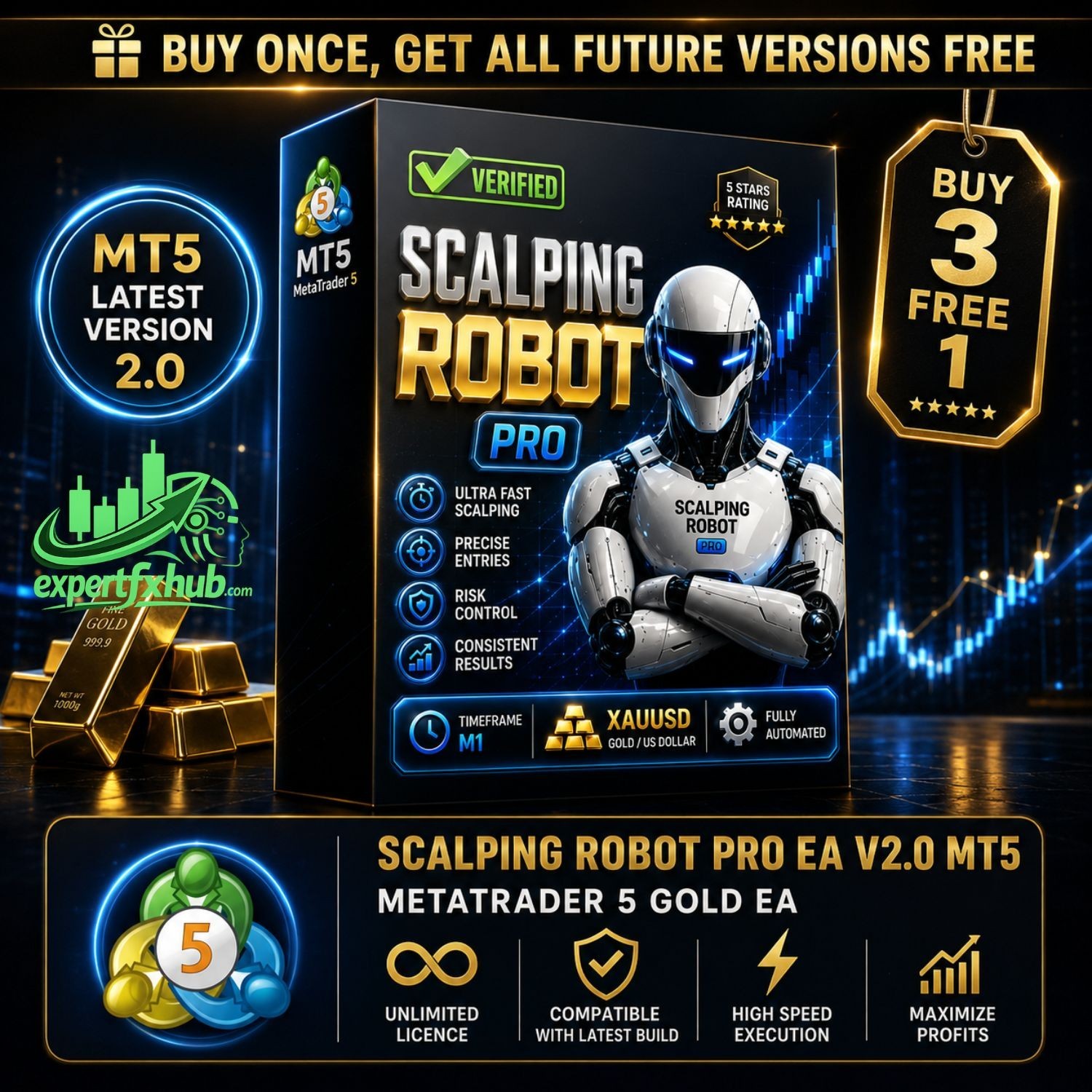 v2.0 Scalping Robot Pro EA Metatrader MT5 Gold Trading Forex Robot Prop Firm