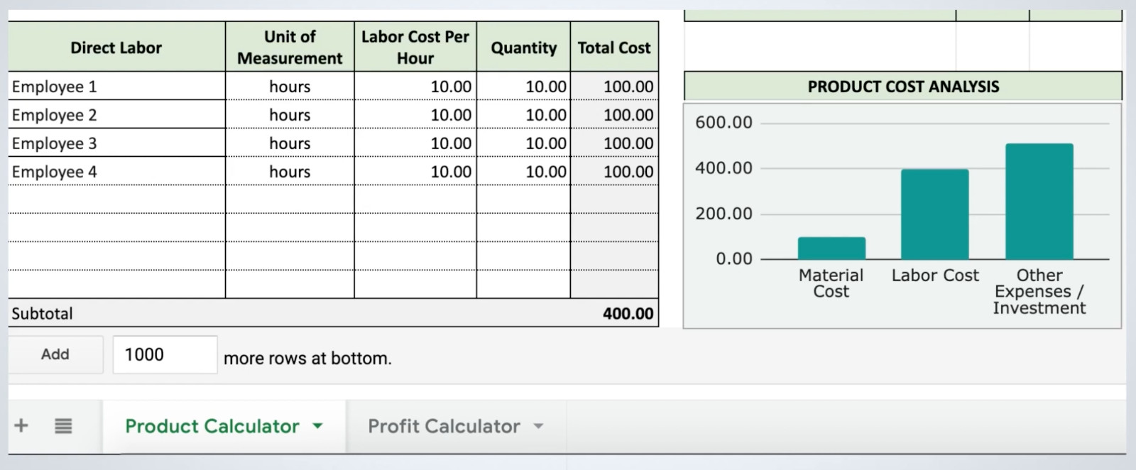 Dropshipping Profit Calculator Excel Template | Digital Email Delivery