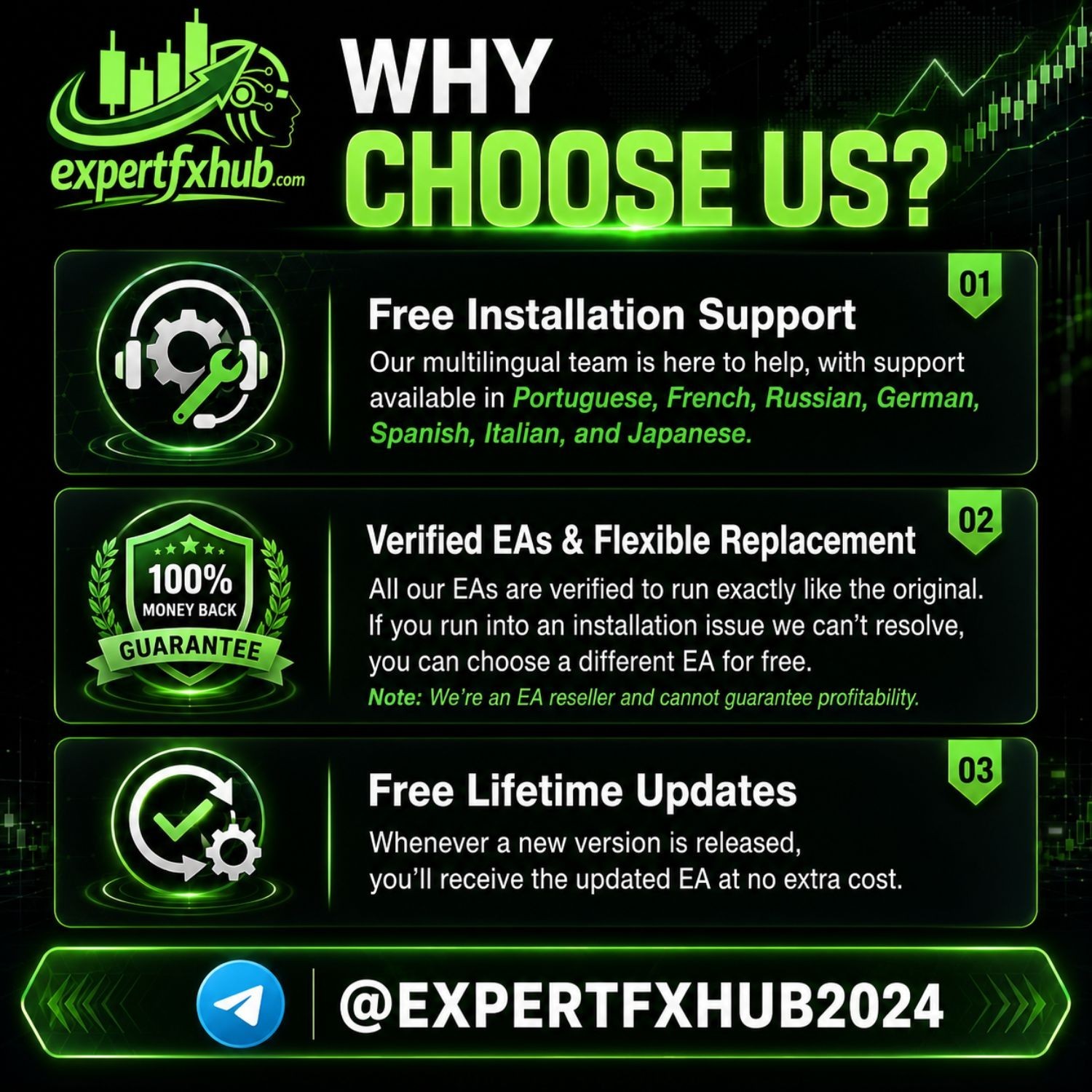 v2.0 TwisterPro Scalper EA Metatrader MT5 Gold Bot Trading Forex Robot prop firm