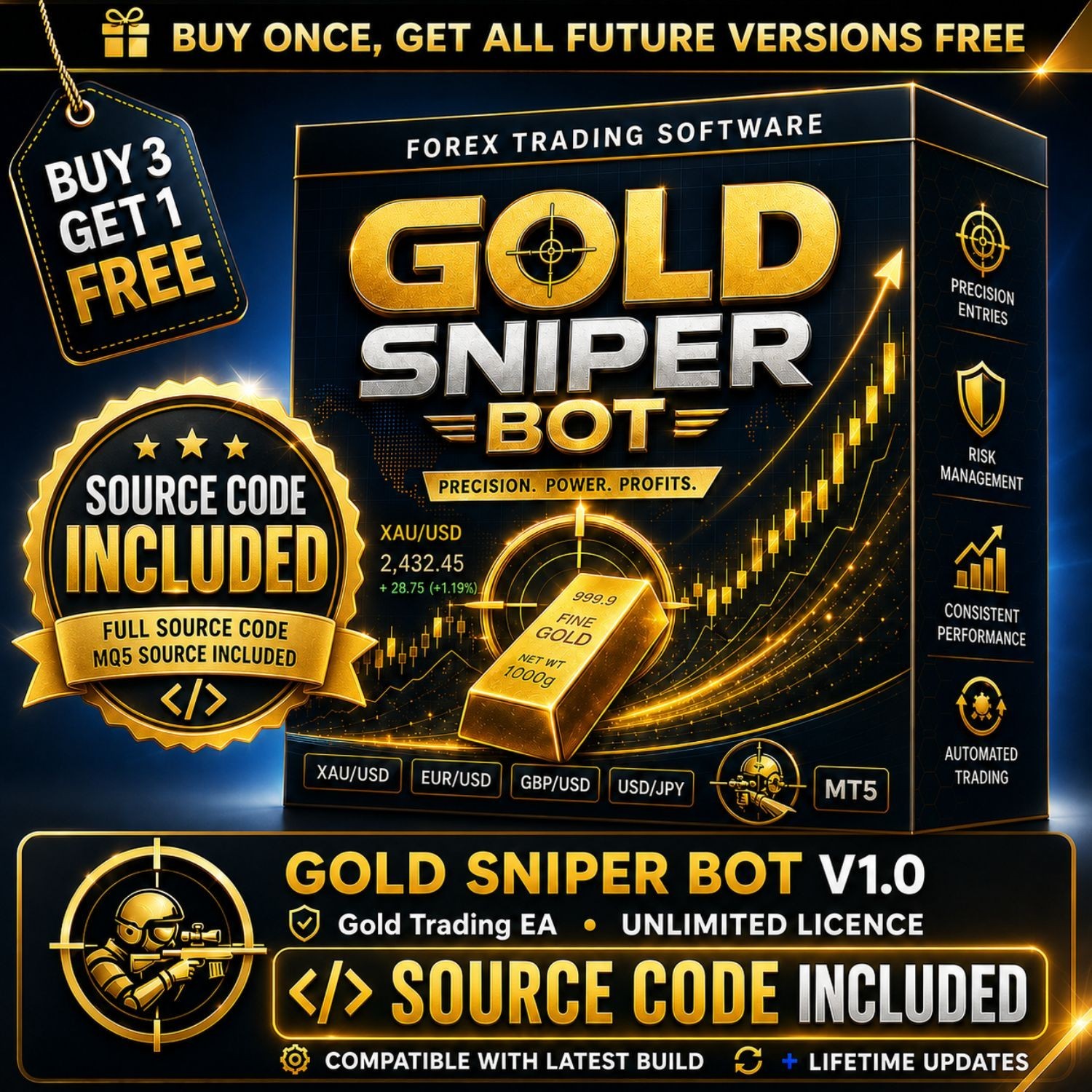 Gold Sniper Bot Metatrader MT5 EA Bot Trading + MQL5 Source Code unlimited