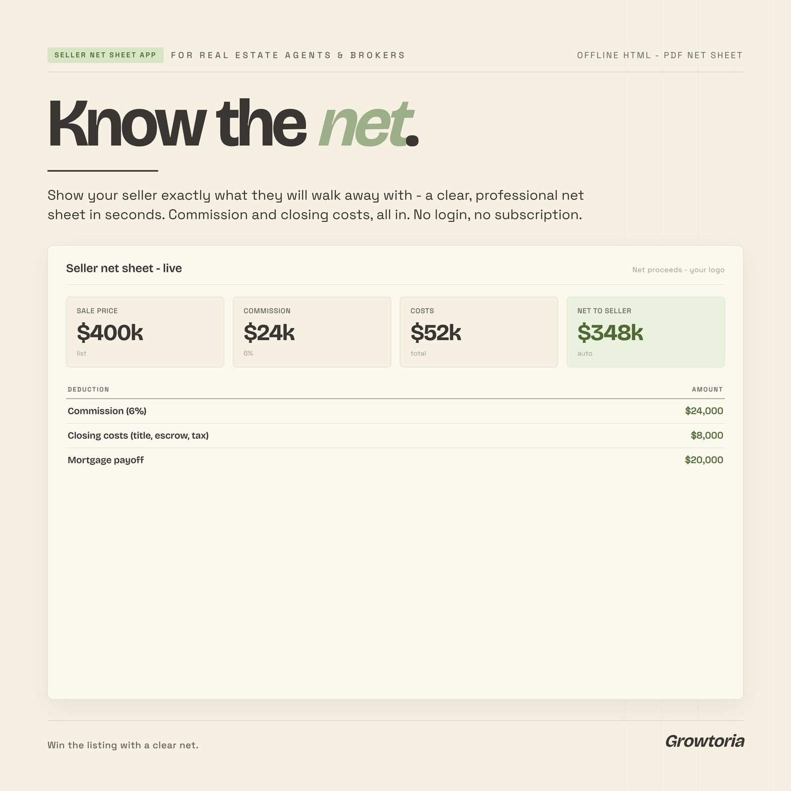 Real Estate Seller Net Sheet Calculator Software Agent Commission App PDF