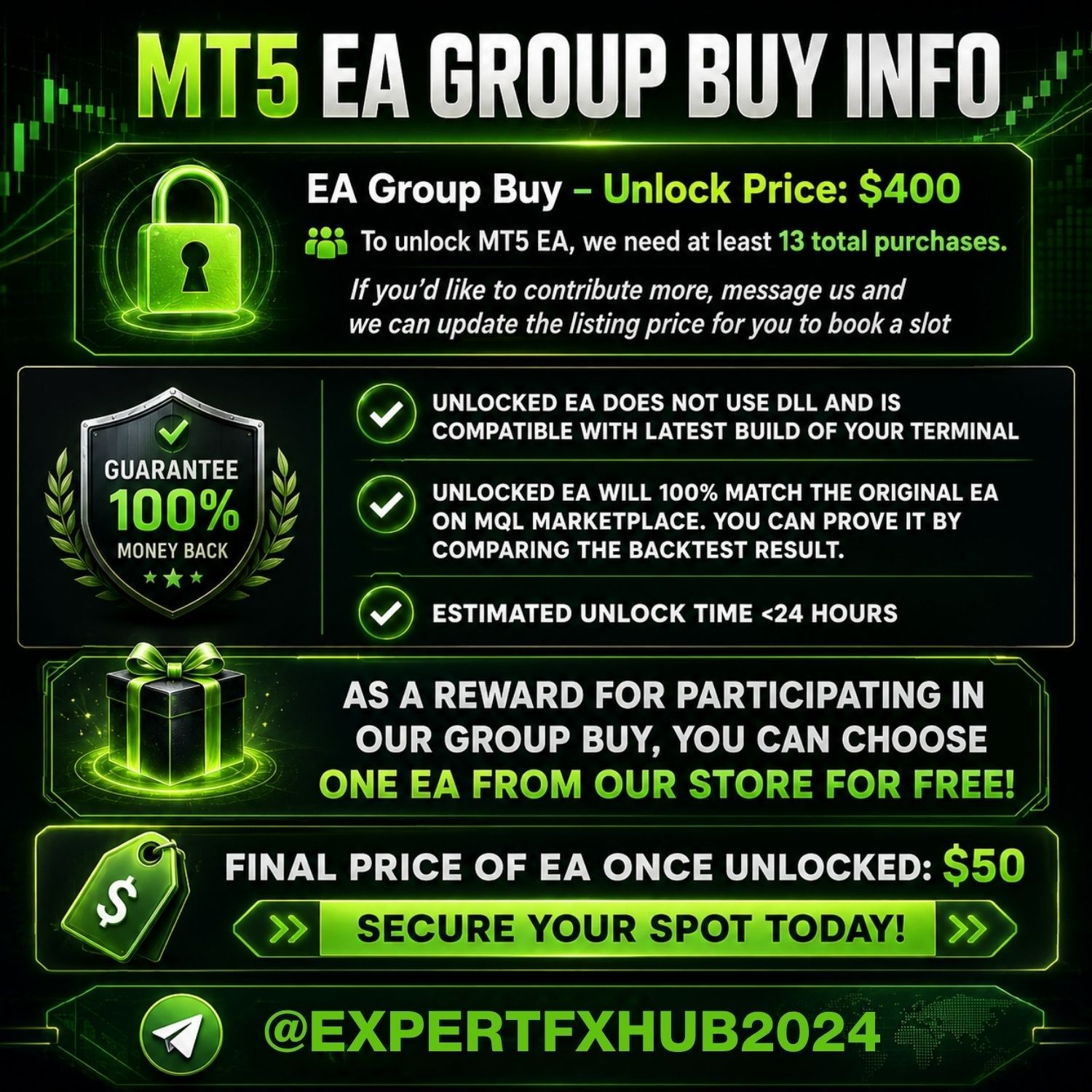 v1.2 Spider Gold EA Metatrader MT5 Forex Bot Trading Robot MQL5 Expert Advisor