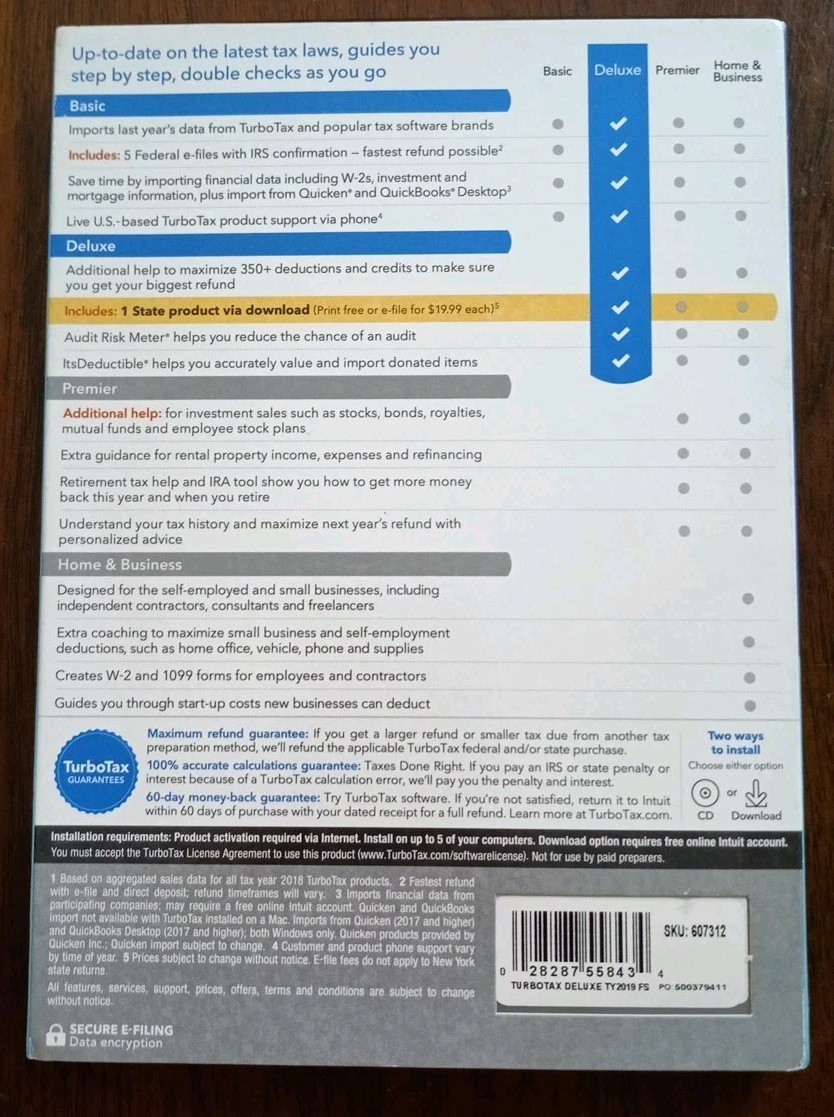 Intuit TurboTax Deluxe Tax Year 2018 Federal/State Returns/E-File