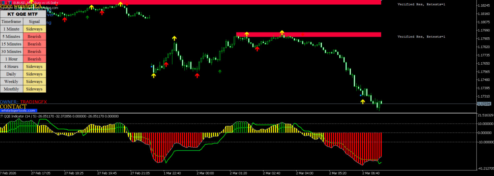 🚀 Bullion Pulse FX – MT5 Trading System for VIX, Boom & Crash, Forex, Gold