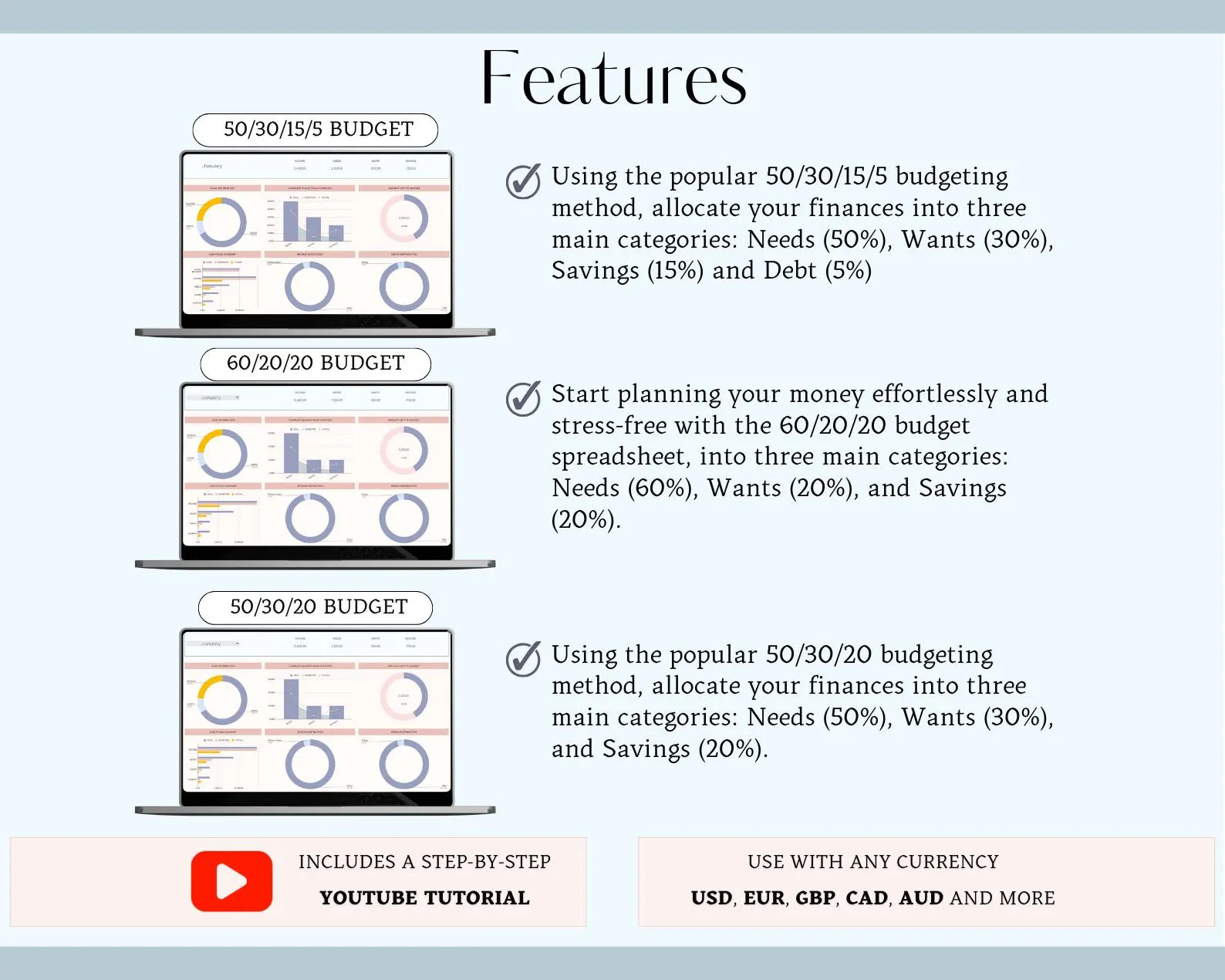 Ultimate Monthly Budget Spreadsheet Bundle | 5-in-1 Google Sheets & Excel
