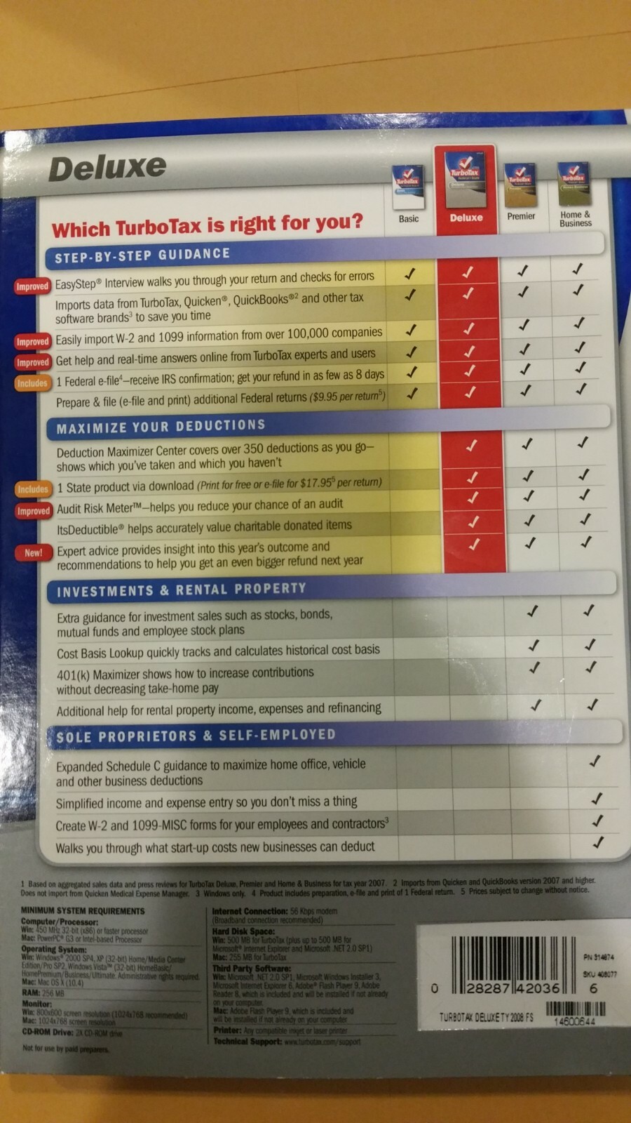 Turbotax 2008 Deluxe with state. Turbo tax Preowned