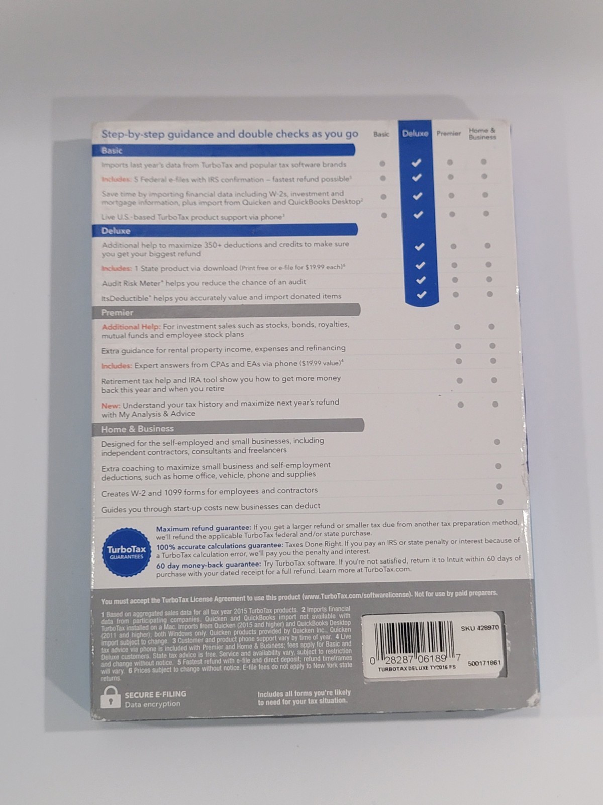 Intuit TurboTax Deluxe 2016 Software