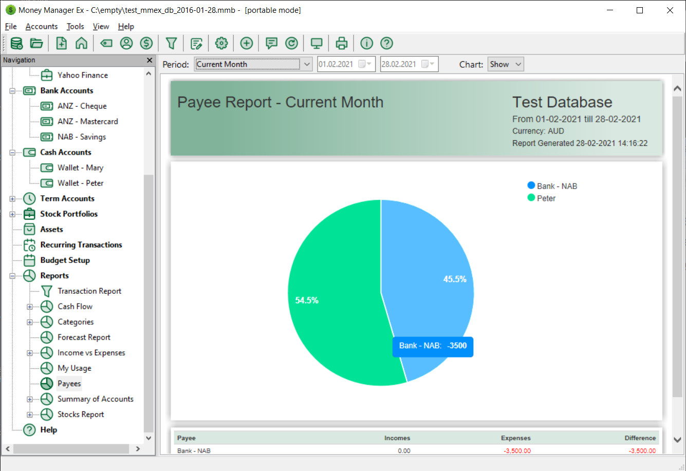 Money Manager EX Personal Finance Software for Mac – Budgets Reports Import QIF