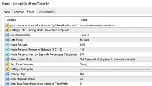 Swing Trading Expert Advisor – MT4 – Beginners & Professionals – 1 EA for All Charts