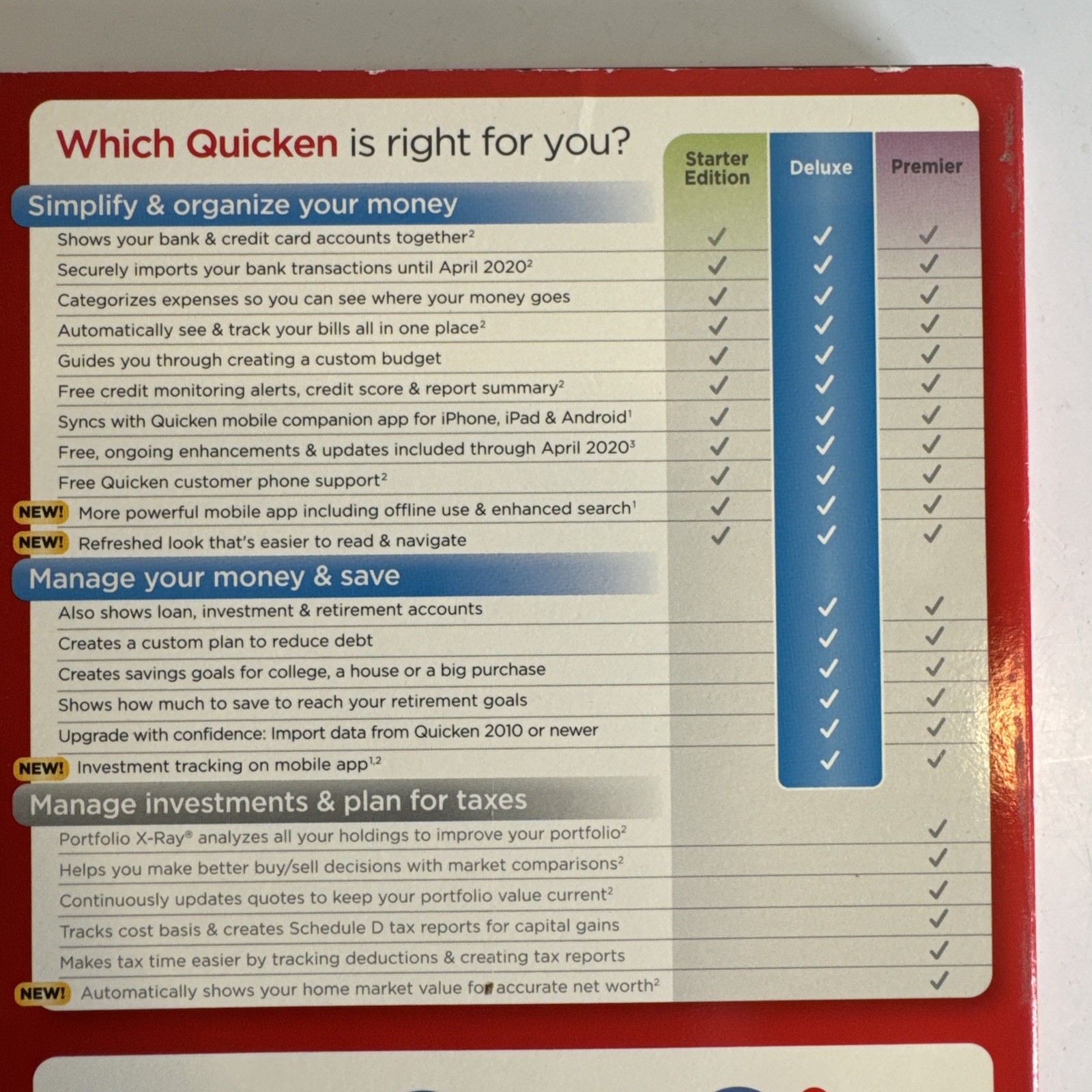 Intuit Quicken 2017 Deluxe For Windows Brand New Sealed READ BEFORE PURCHASING!!