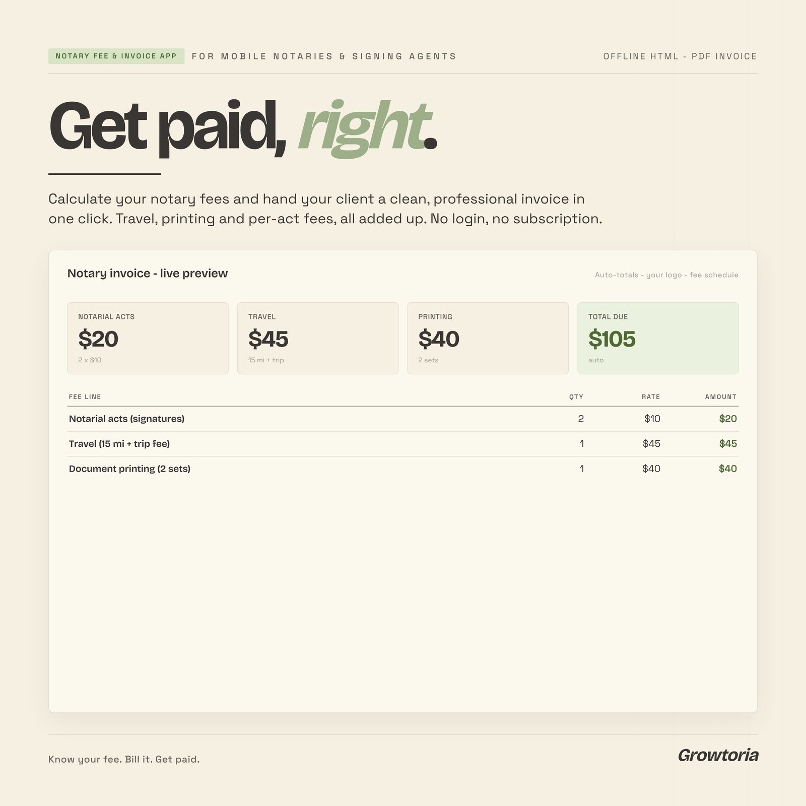 Notary Invoice Fee Calculator Software Mobile Notary Signing Agent App PDF