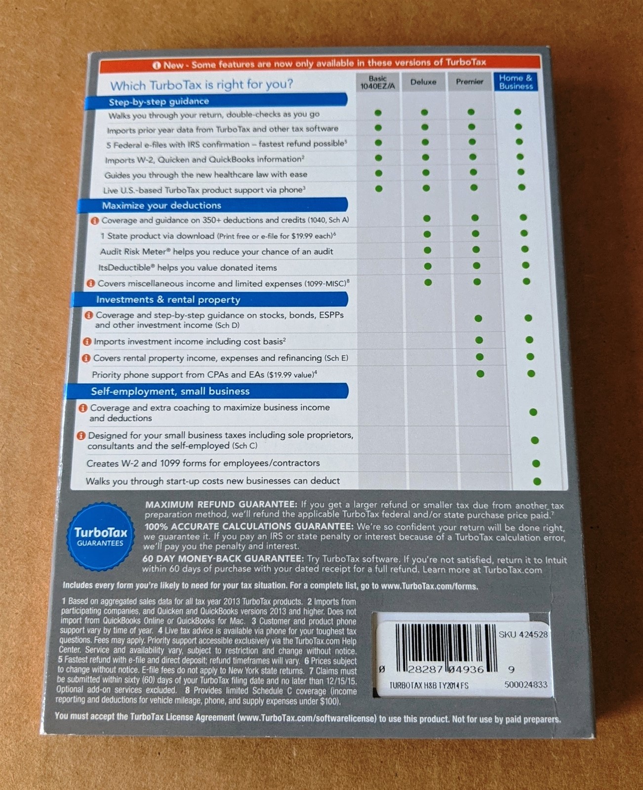 2014 Intuit TurboTax Personal &Small Business Schedule C Federal+State CD PC&Mac