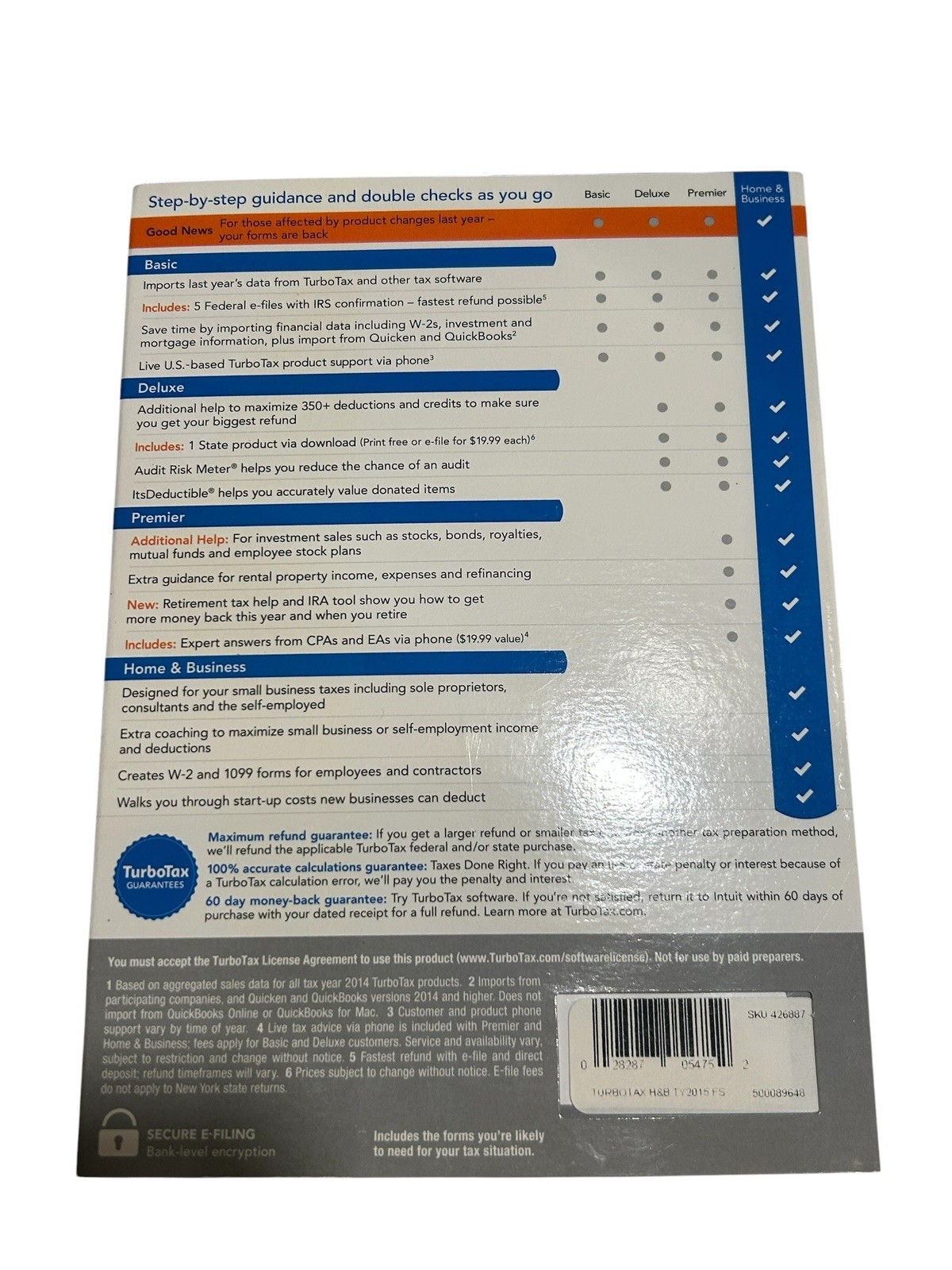 Intuit TurboTax 2015 Federal State Personal Home & Business for Windows and Mac