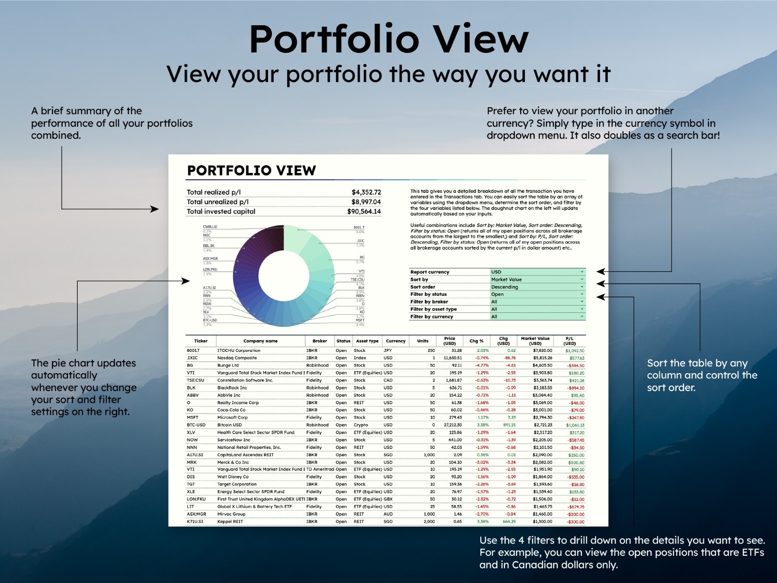 ZestFi Stock Portfolio Tracker